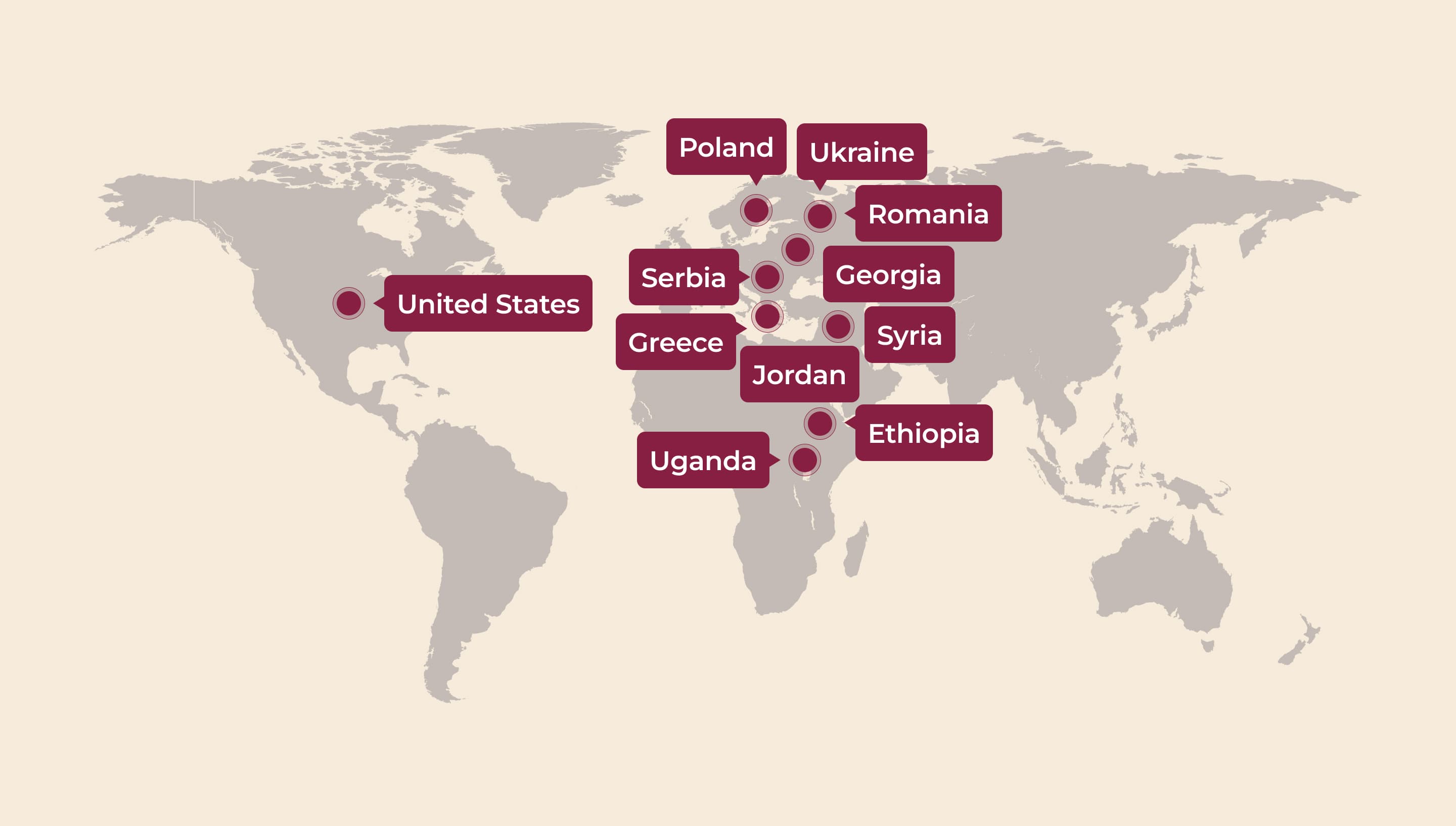 IOCC campaign objective